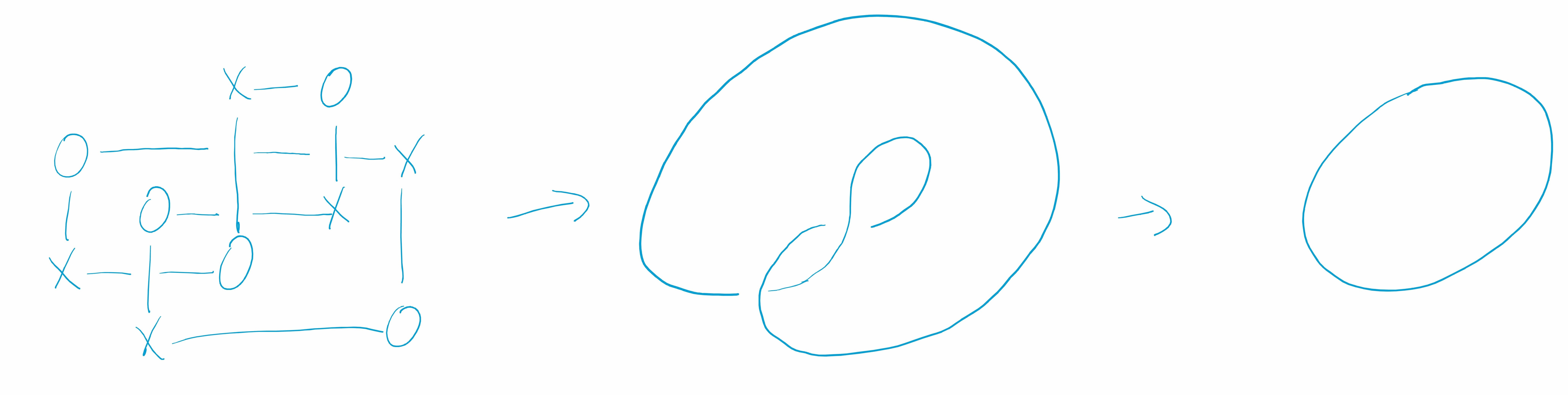 Unknot grid diagram